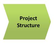 Project Structure