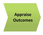 Appraise Outcomes