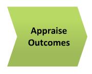 Appraise Outcomes